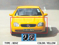 license plate recognition 